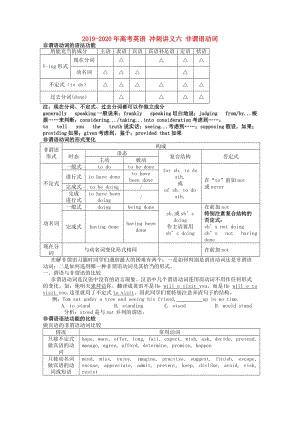 2019-2020年高考英語 沖刺講義六 非謂語動(dòng)詞.doc