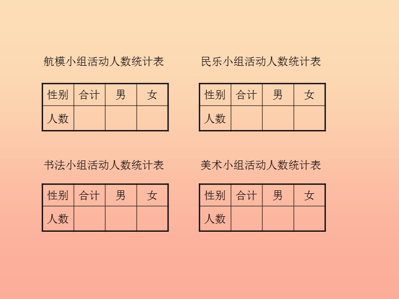 2019春三年级数学下册 3《复式统计表》课件3 （新版）新人教版.ppt_第3页