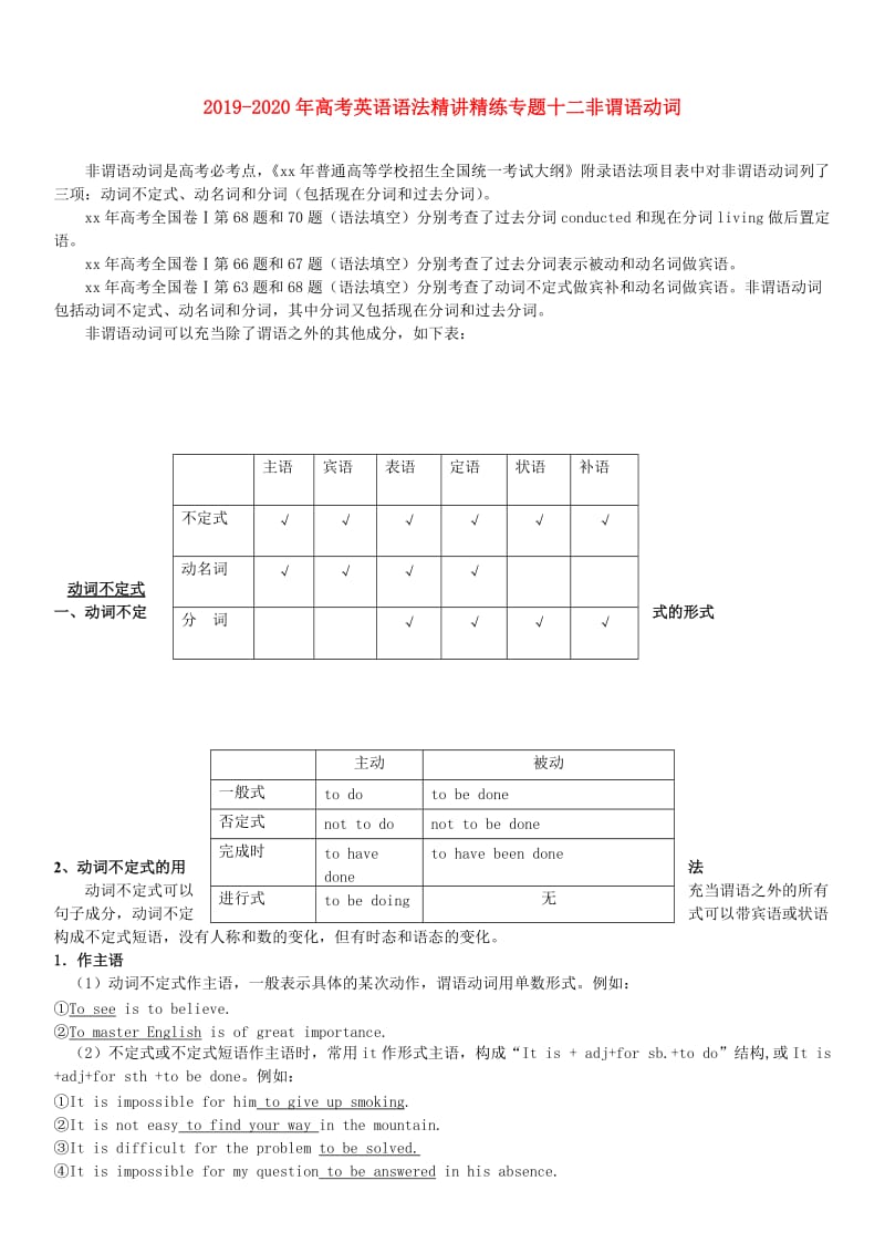 2019-2020年高考英语语法精讲精练专题十二非谓语动词.doc_第1页