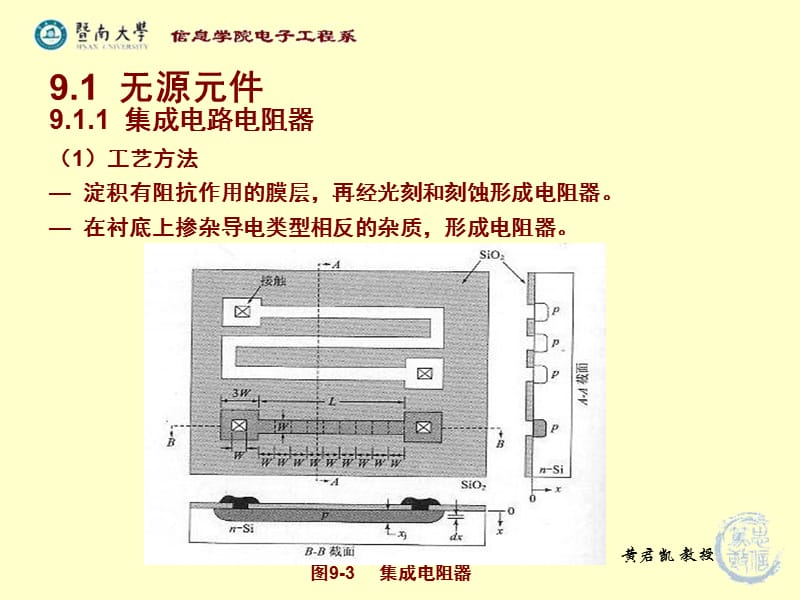 超大规模集成电路技术基础.ppt_第3页