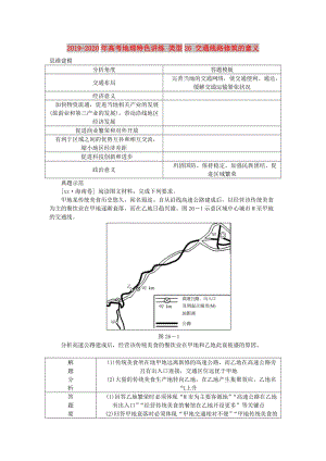 2019-2020年高考地理特色講練 類(lèi)型26 交通線(xiàn)路修筑的意義.doc