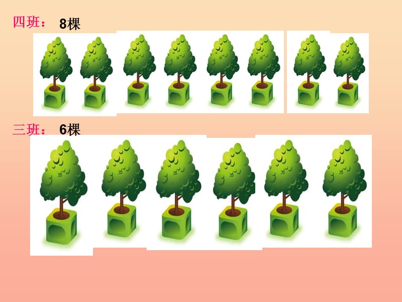 2019-2020一年级数学上册 7.4《有几棵树》课件2 北师大版.ppt_第2页