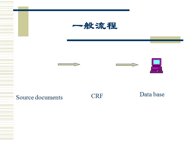 病例报告表和数据管理.ppt_第2页