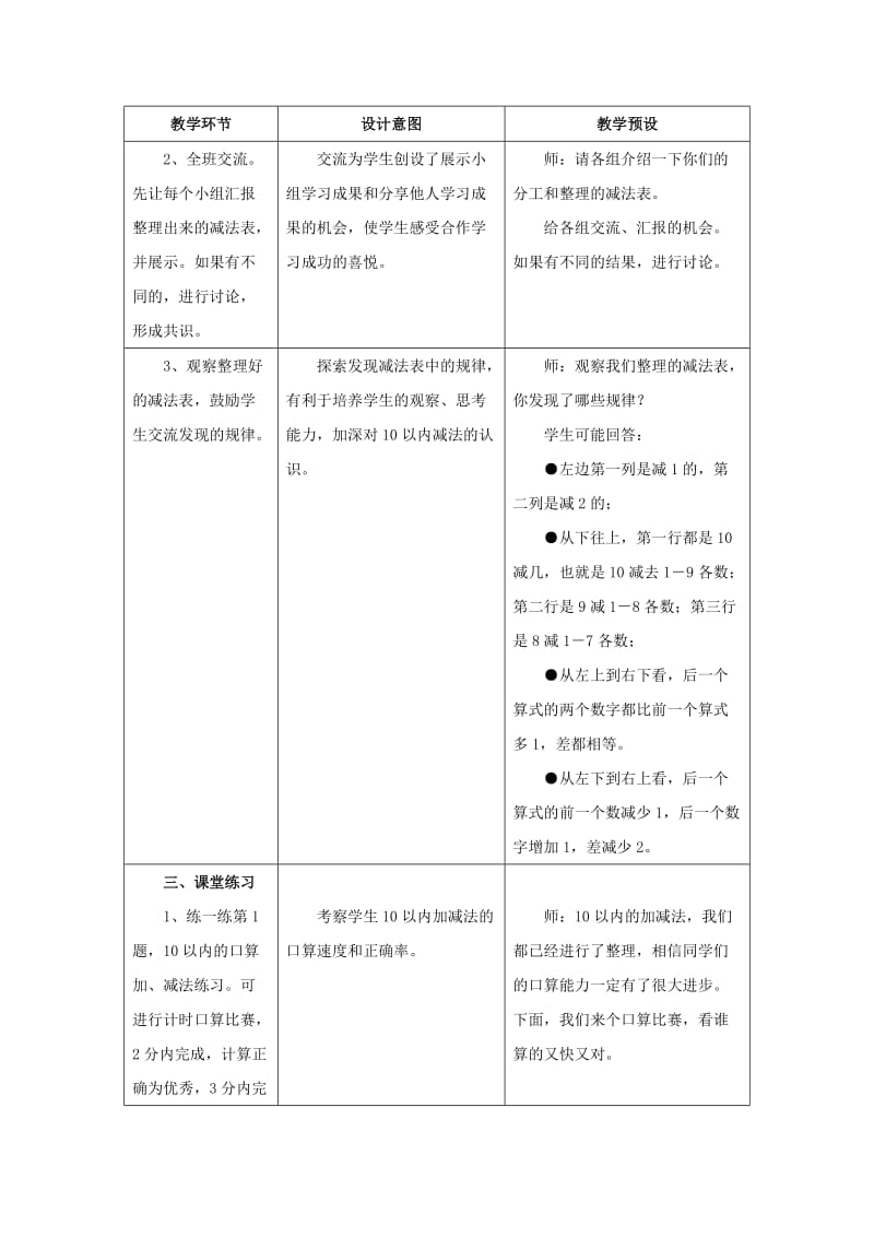 2019一年级数学上册 第5单元《10以内的加法和减法》（减法表的整理）教案 （新版）冀教版.doc_第2页