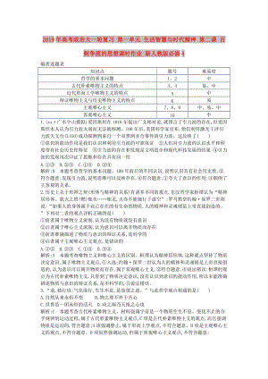 2019年高考政治大一輪復(fù)習(xí) 第一單元 生活智慧與時(shí)代精神 第二課 百舸爭(zhēng)流的思想課時(shí)作業(yè) 新人教版必修4.doc