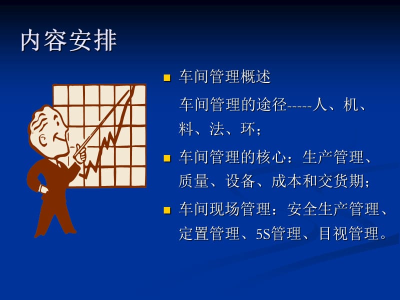 车间管理专题培训讲座PPT.ppt_第3页