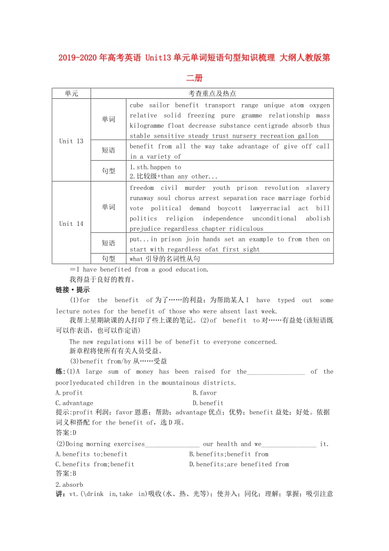 2019-2020年高考英语 Unit13单元单词短语句型知识梳理 大纲人教版第二册 .doc_第1页