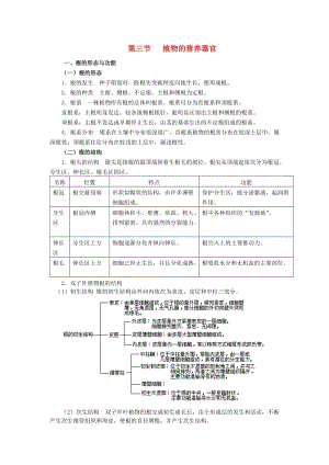 2019六年級科學(xué)上冊 第一章 第1課 植物的器官和營養(yǎng)教案 新人教版.doc