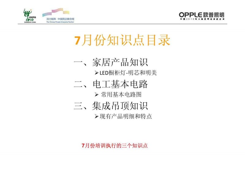 欧普照明导购日常培训知识点.ppt_第3页