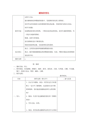 六年級科學上冊 蠟燭的變化表格式教案 青島版.doc