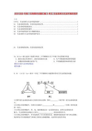 2019-2020年高一生物期末試題匯編 K單元 生態(tài)系統(tǒng)與生態(tài)環(huán)境的保護(hù).doc