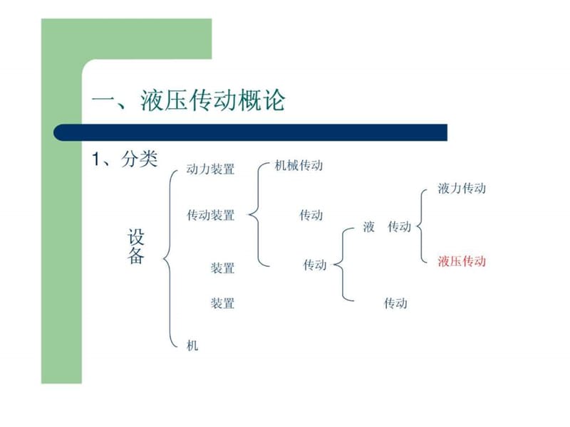 液压基础知识讲座.ppt_第3页