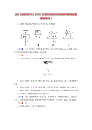 2019年高中物理 第3章 第1節(jié) 探究形變與彈力的關(guān)系課后知能檢測(cè) 粵教版必修1.doc