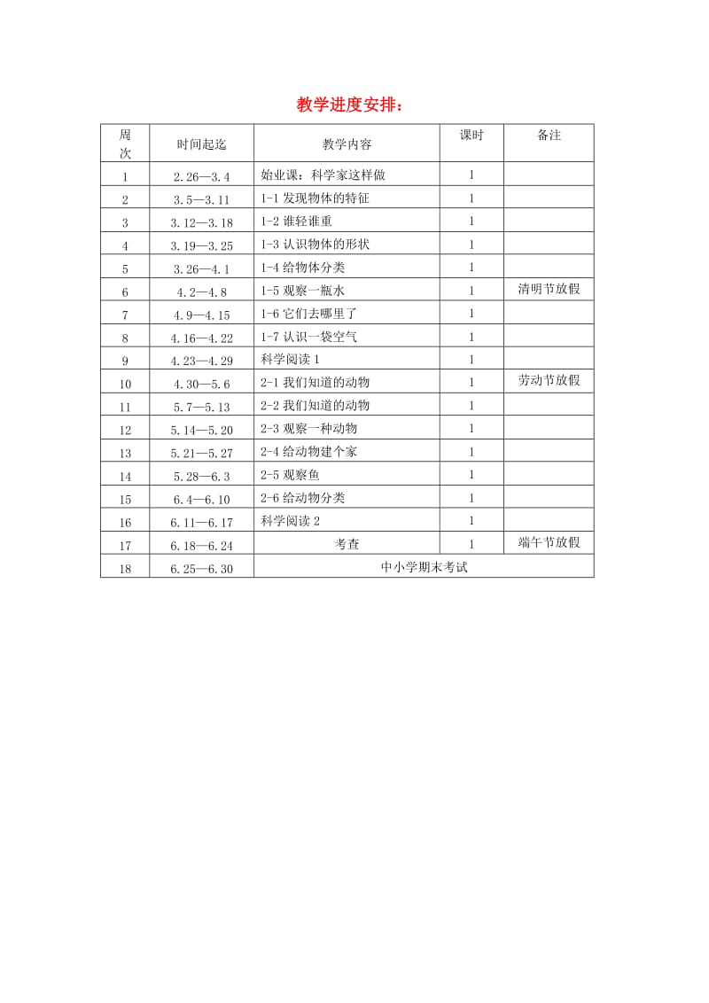 一年级科学下册 教学进度表 教科版.doc_第1页