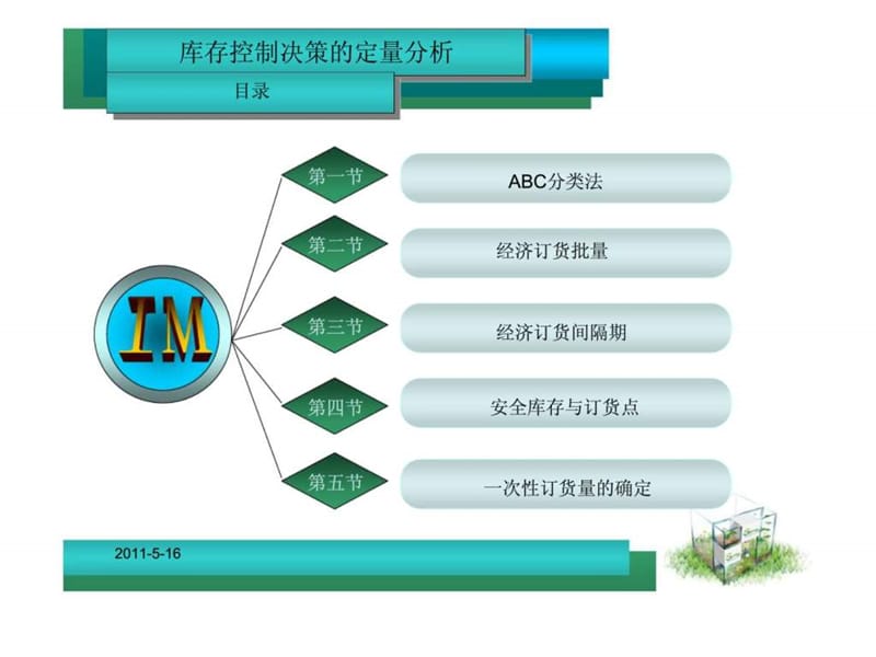 库存管理-库存控制决策的定量分析.ppt_第2页