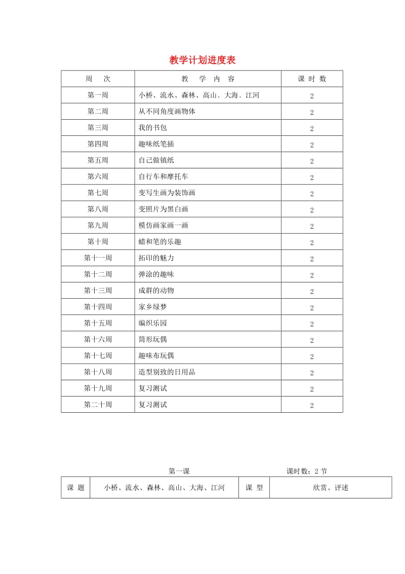 2019春四年级美术下册 全一册教案 岭南版.doc_第1页