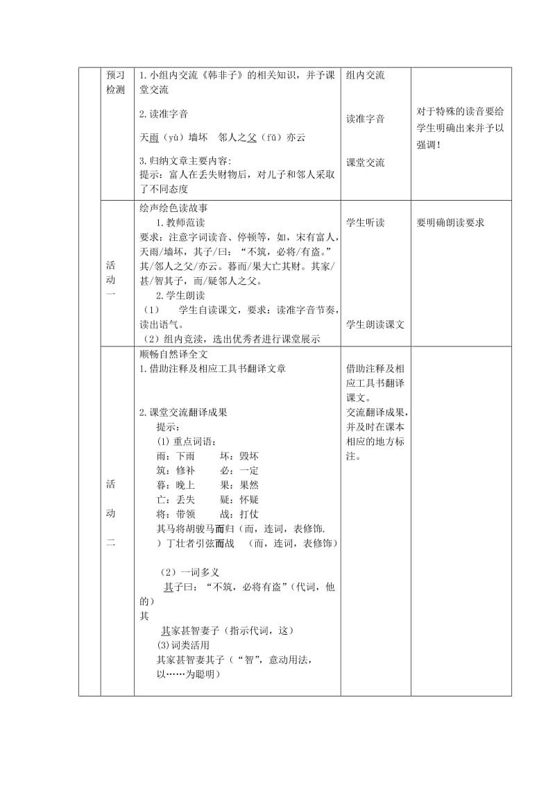 六年级语文上册 第五单元 古代寓言两首《智子疑邻》教学设计 鲁教版五四制.doc_第2页