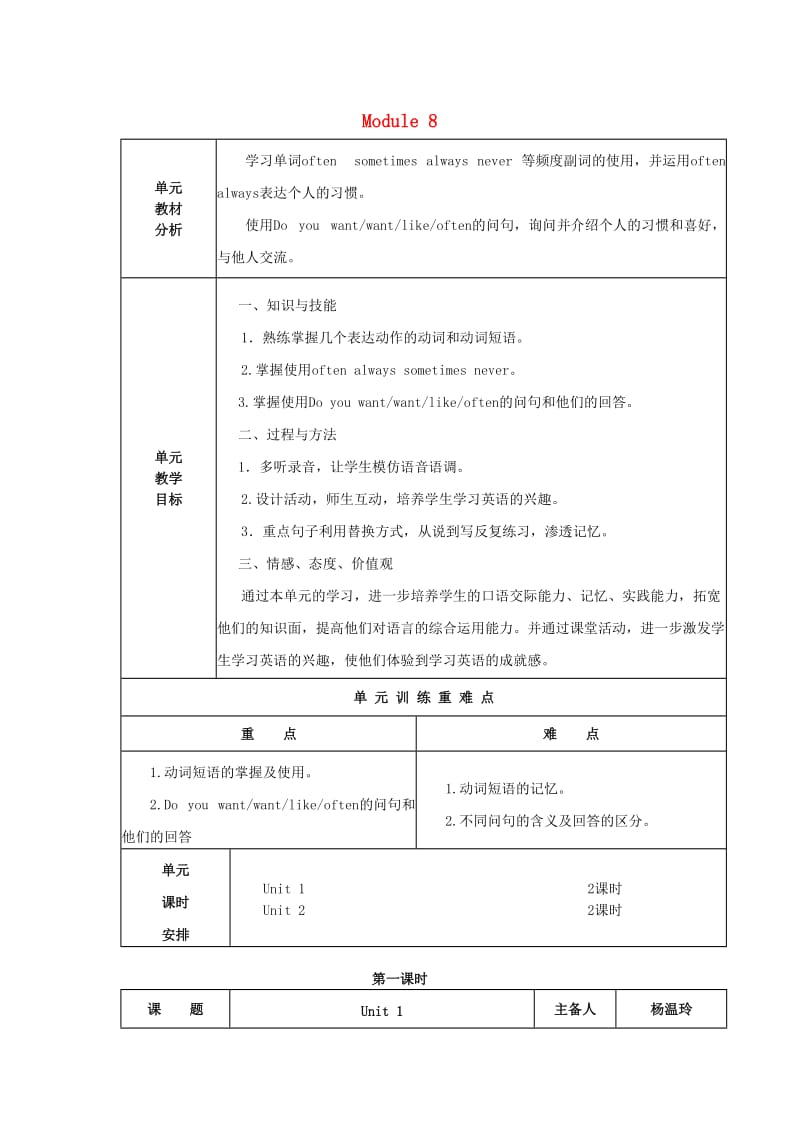 五年级英语上册 Module 8 Unit 1 Do you often play with dolls教案 外研版.doc_第1页