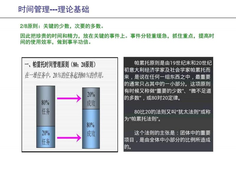 时间管理和有效沟通培训.ppt_第3页