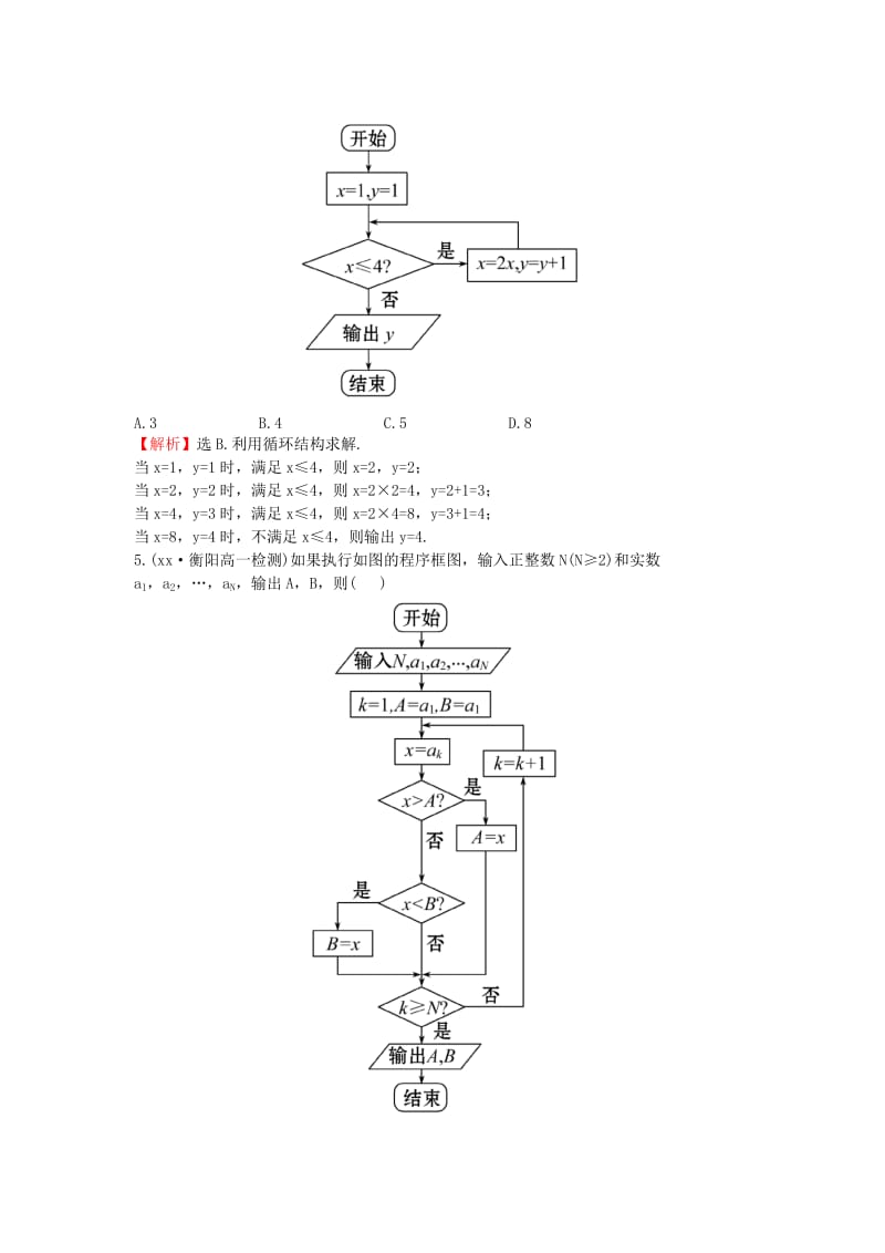 2019-2020年高中数学第一章算法初步1.1.2第3课时循环结构程序框图的画法课后提升作业含解析新人教A版.doc_第3页