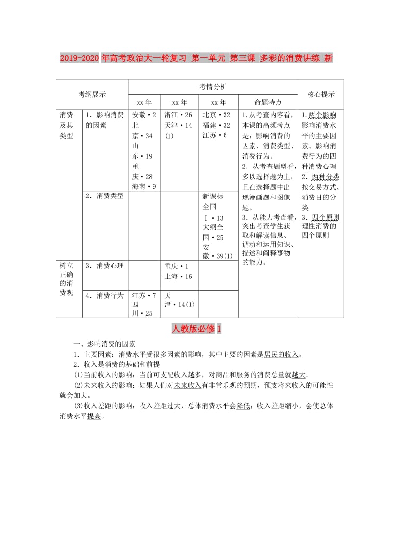 2019-2020年高考政治大一轮复习 第一单元 第三课 多彩的消费讲练 新人教版必修1.doc_第1页