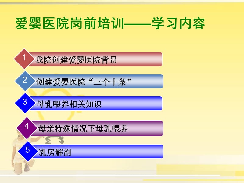 爱婴医院岗前培训.ppt_第2页