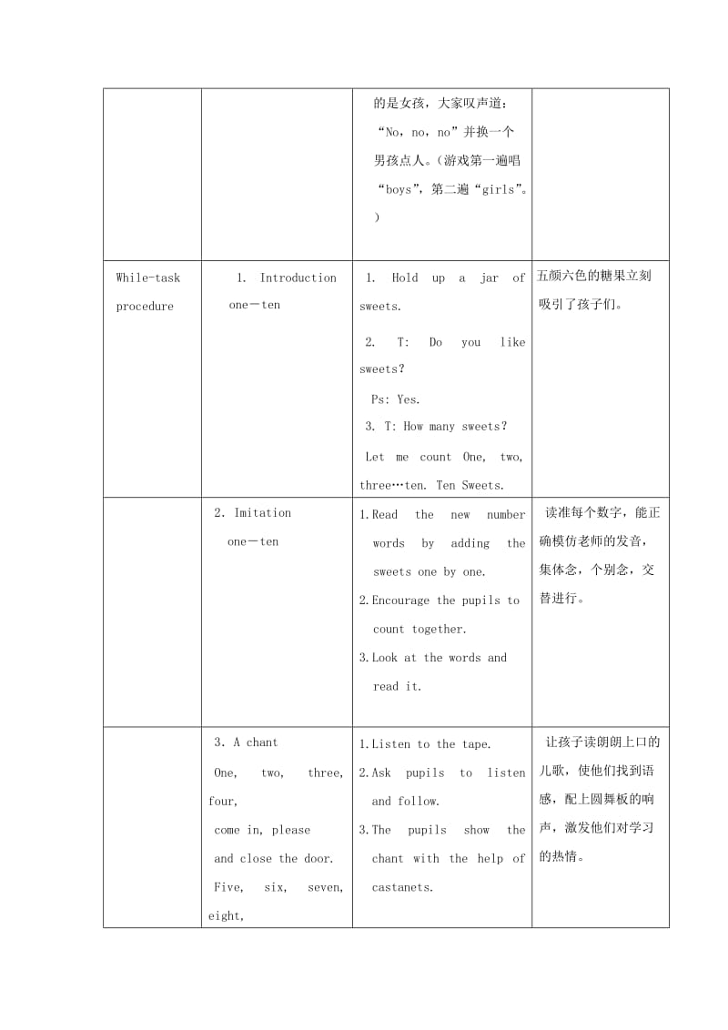 一年级英语上册 Unit 2 Numbers（Period 3）教案 沪教牛津版.doc_第2页