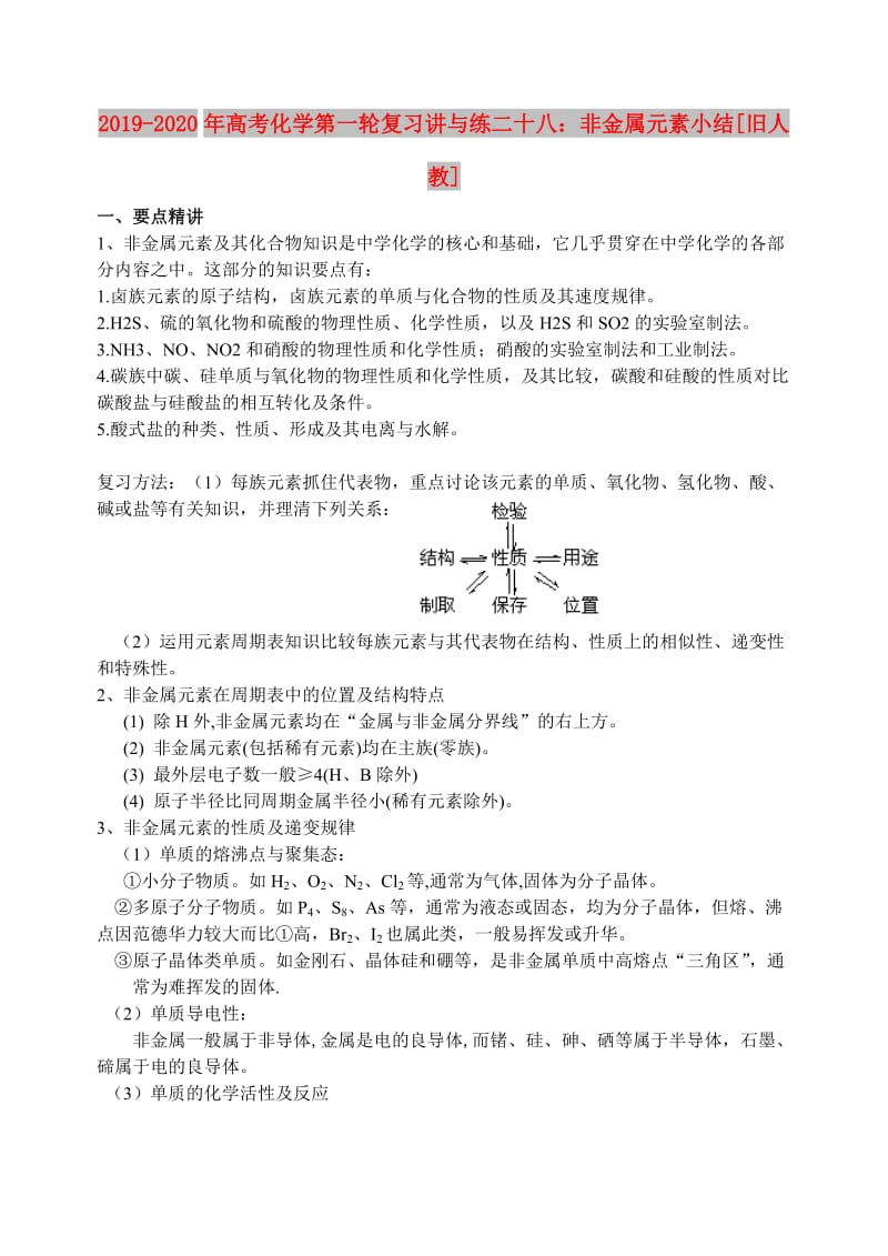 2019-2020年高考化学第一轮复习讲与练二十八：非金属元素小结[旧人教].doc_第1页