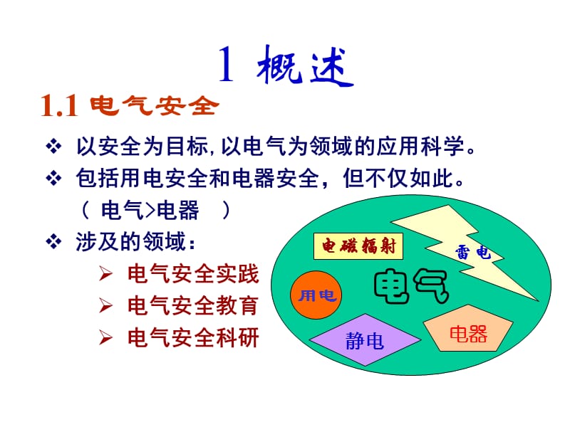 电气安全培训PPT课件.ppt_第3页