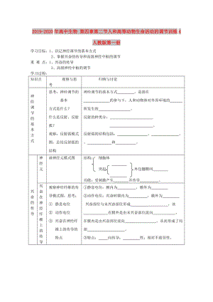 2019-2020年高中生物 第四章第二節(jié)人和高等動(dòng)物生命活動(dòng)的調(diào)節(jié)訓(xùn)練4 人教版第一冊.doc