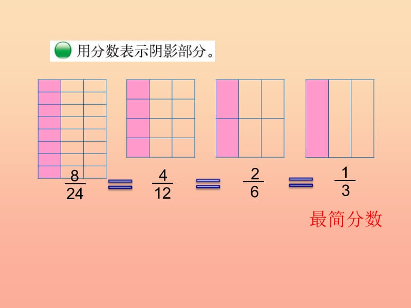 2019-2020五年级数学上册 5.7 约分课件 （新版）北师大版.ppt_第2页