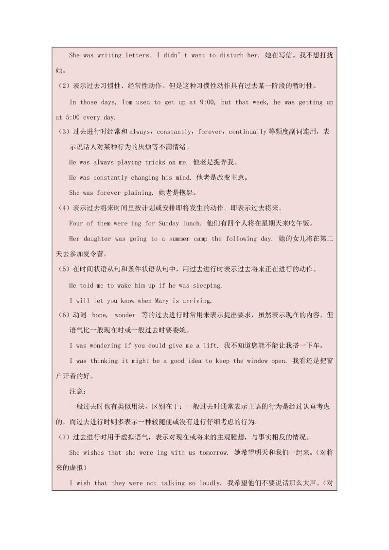 2019-2020年高考英语一轮复习每日一题第10周过去进行时含解析.doc_第2页