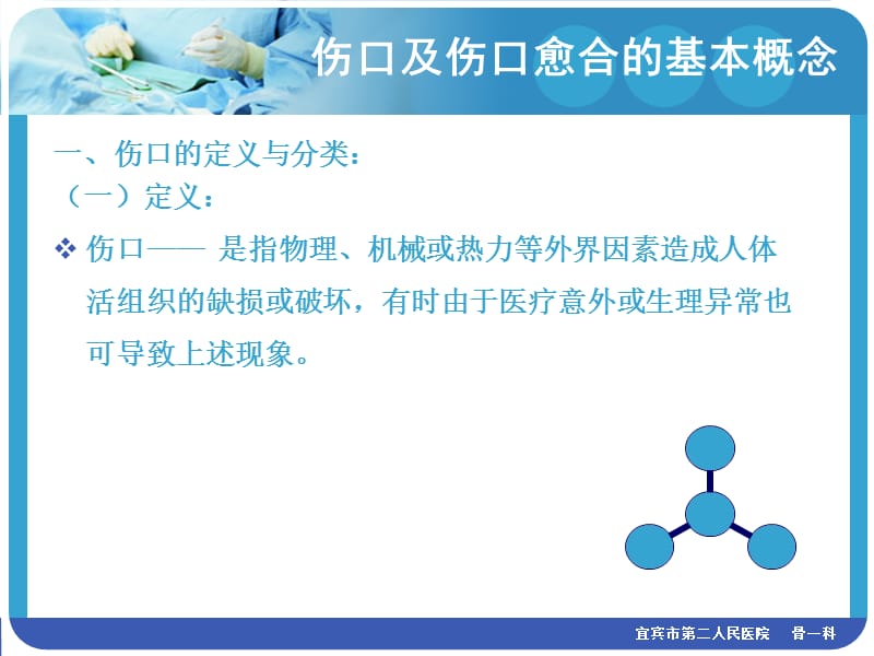 慢性伤口评估及护理李泽辉ppt课件.ppt_第3页