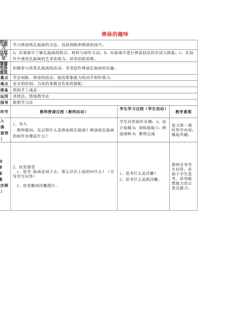 2019春四年级美术下册 第4单元 我们的版画乐园 第13课《弹涂的趣味》（第2课时）教案 岭南版.doc_第1页