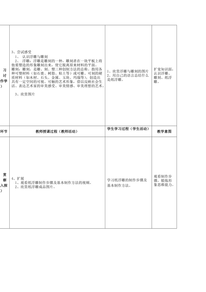 2019春四年级美术下册 第4单元 我们的版画乐园 第13课《弹涂的趣味》（第2课时）教案 岭南版.doc_第2页