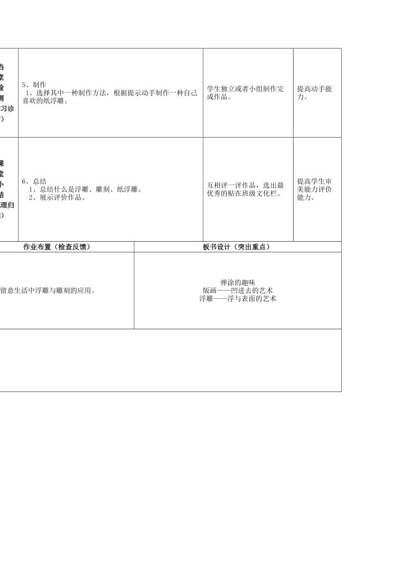 2019春四年级美术下册 第4单元 我们的版画乐园 第13课《弹涂的趣味》（第2课时）教案 岭南版.doc_第3页