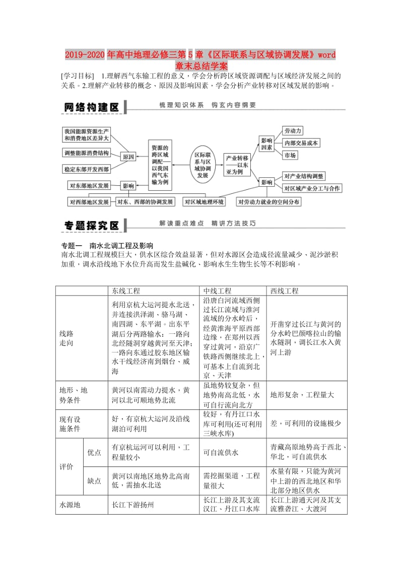 2019-2020年高中地理必修三第5章《区际联系与区域协调发展》word章末总结学案.doc_第1页