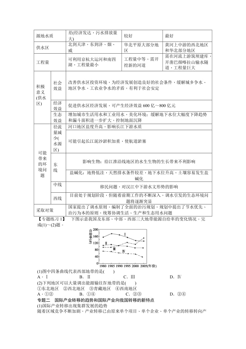 2019-2020年高中地理必修三第5章《区际联系与区域协调发展》word章末总结学案.doc_第2页