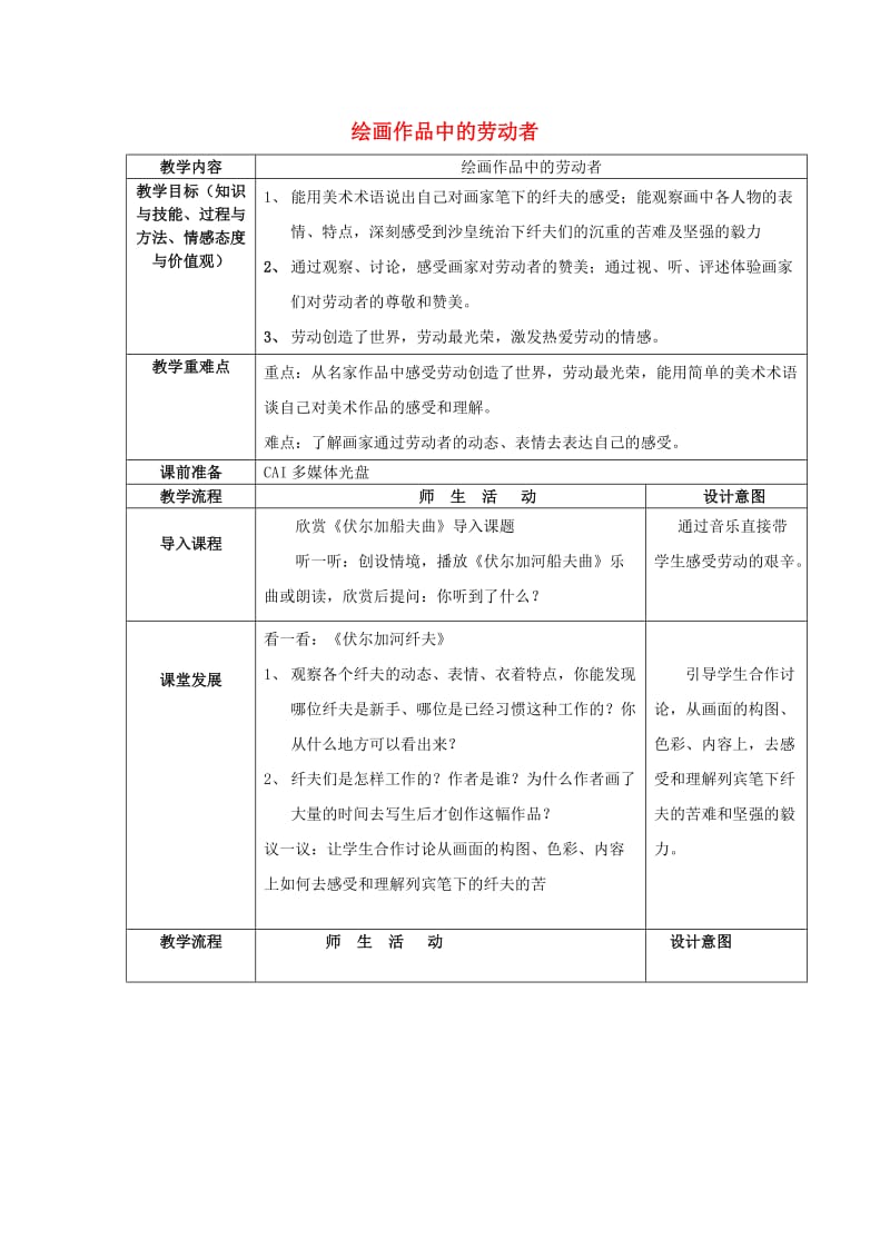 五年级美术上册 第2课 绘画作品中的劳动者教案 岭南版.doc_第1页