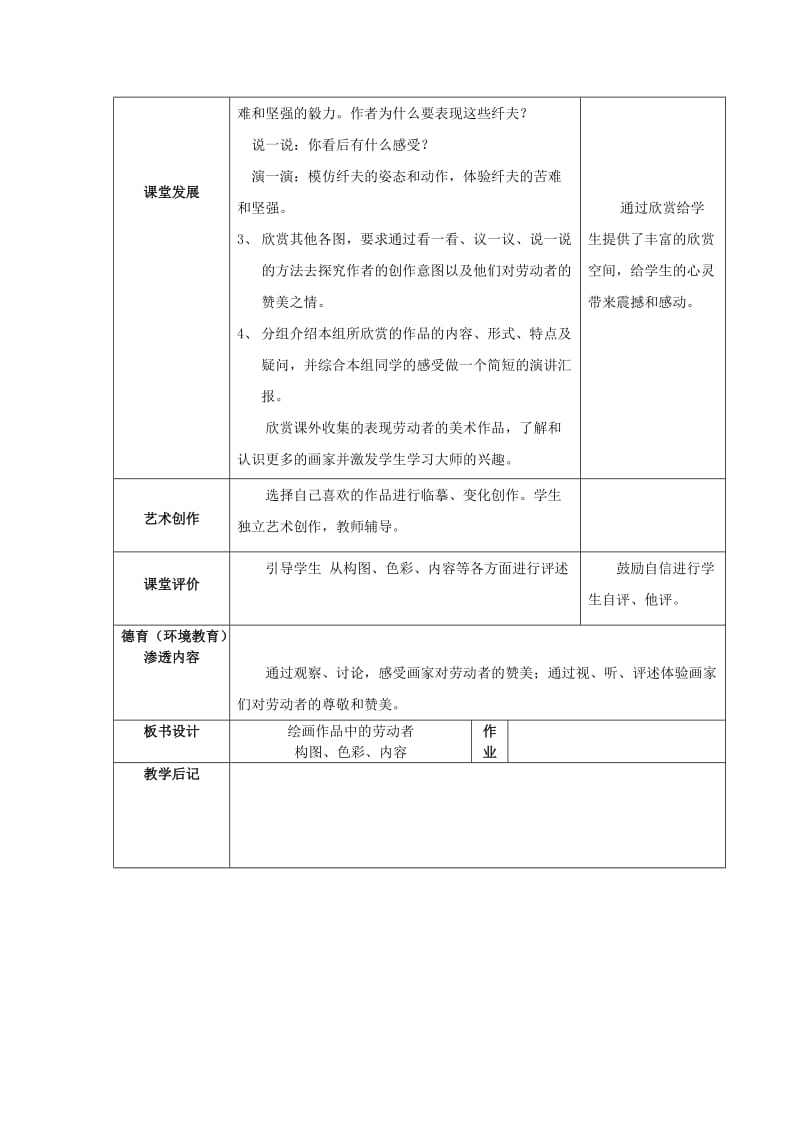 五年级美术上册 第2课 绘画作品中的劳动者教案 岭南版.doc_第2页