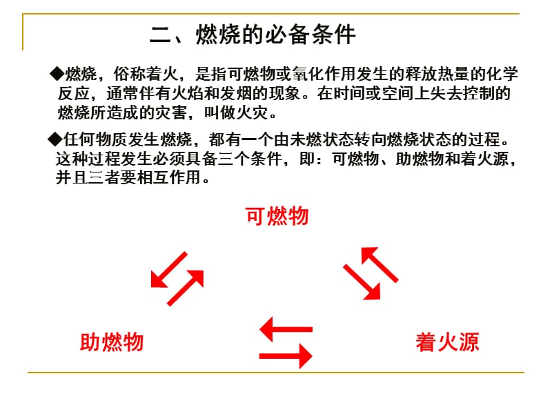 消防安全培训教材　PPT.ppt_第3页