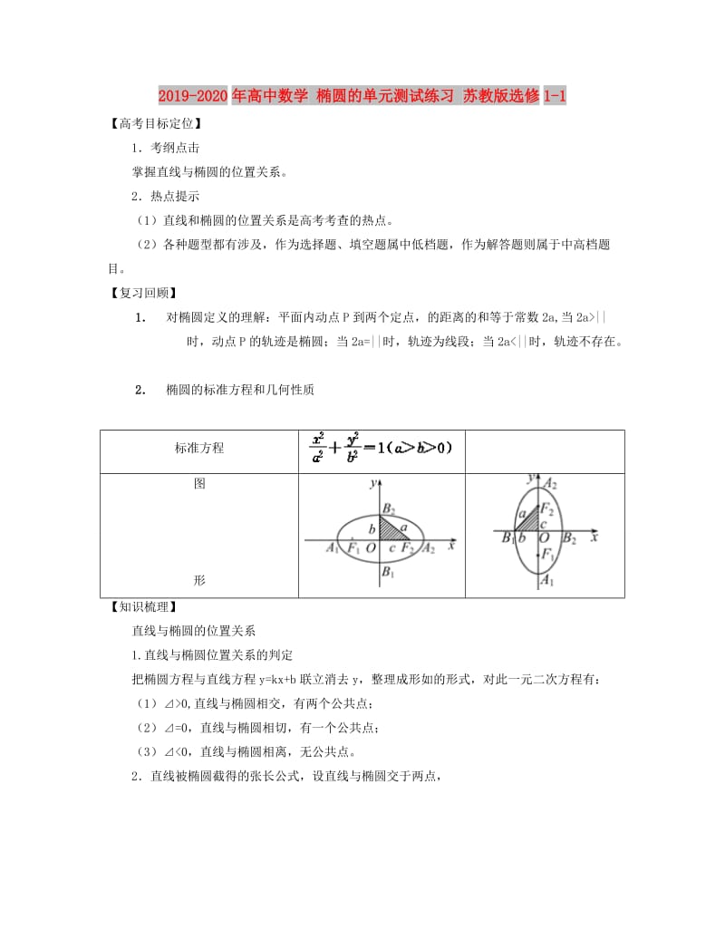 2019-2020年高中数学 椭圆的单元测试练习 苏教版选修1-1.doc_第1页