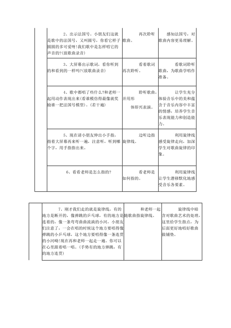 2019秋三年级音乐上册 第四单元《法国号》教案 新人教版.doc_第2页