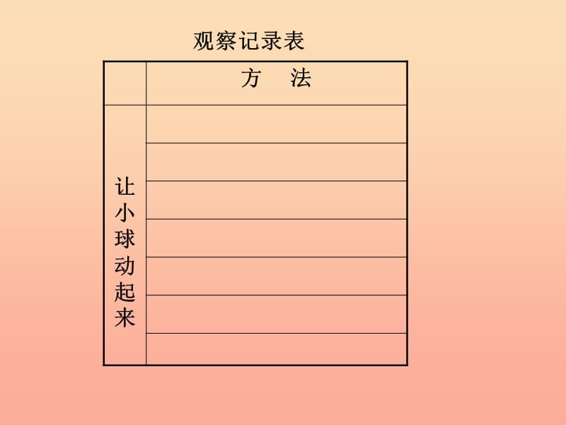 2019年四年级科学上册第11课怎样让小球动起来课件4冀教版.ppt_第3页