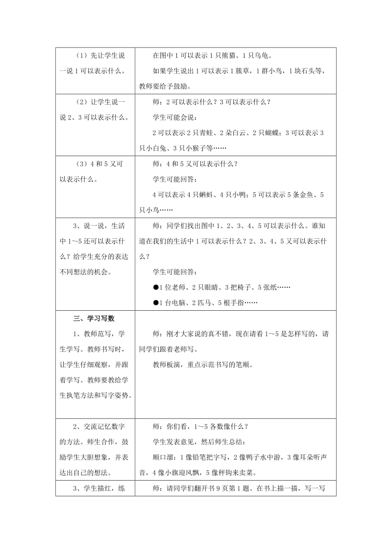 2019一年级数学上册 第2单元《10以内数的认识》（认识1～5各数）教案 （新版）冀教版.doc_第2页