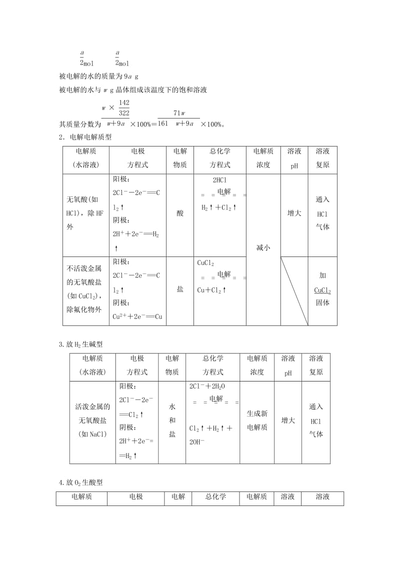 2019-2020年高考化学一轮复习 第六章 第3讲 电解池 金属的电化学腐蚀与防护.doc_第3页