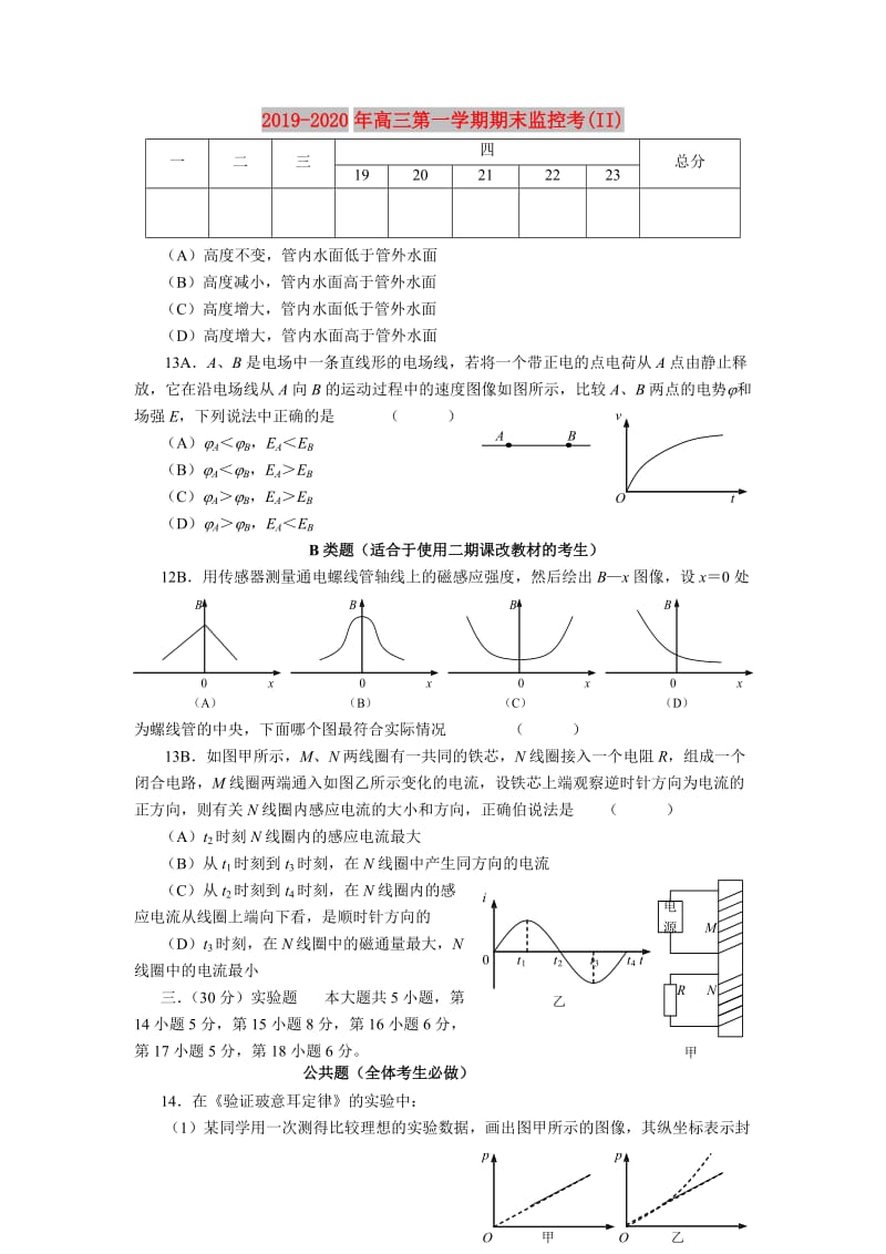 2019-2020年高三第一学期期末监控考(II).doc_第1页