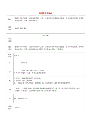 2019春二年級音樂下冊 第一單元《杜鵑圓舞曲》教案 蘇少版.doc