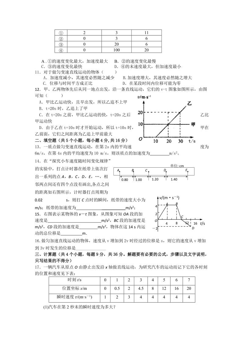 2019-2020年高一上学期期中物理试题 含答案.doc_第2页