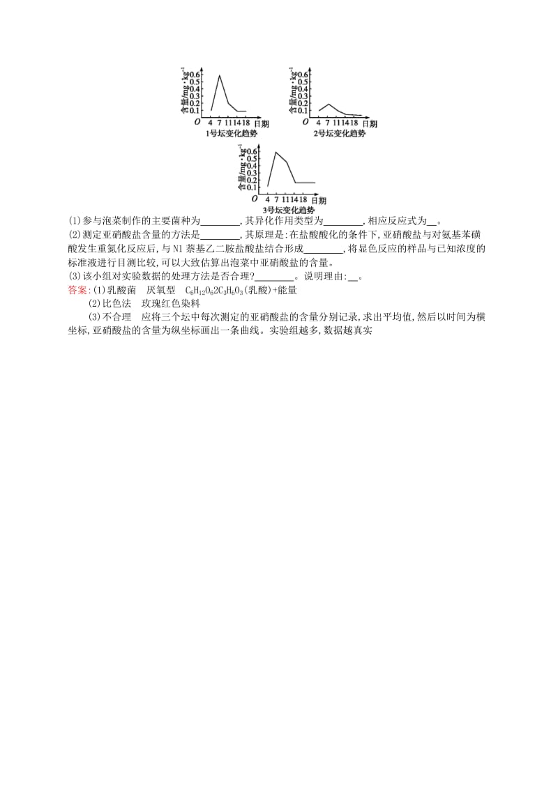 2019-2020年高中生物 课时训练3 制作泡菜并检测亚硝酸盐含量 新人教版选修1.doc_第3页